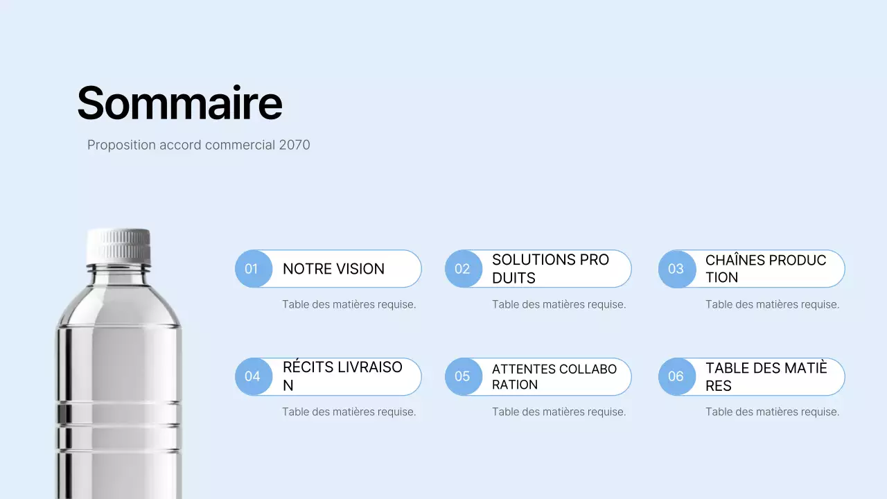 Proposition d'emballage moderne Sky Blue