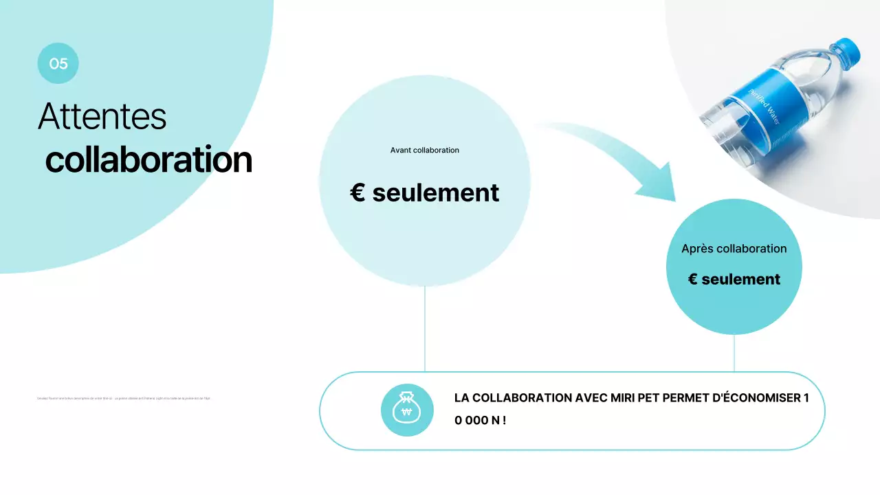 Proposition d'emballage moderne Sky Blue