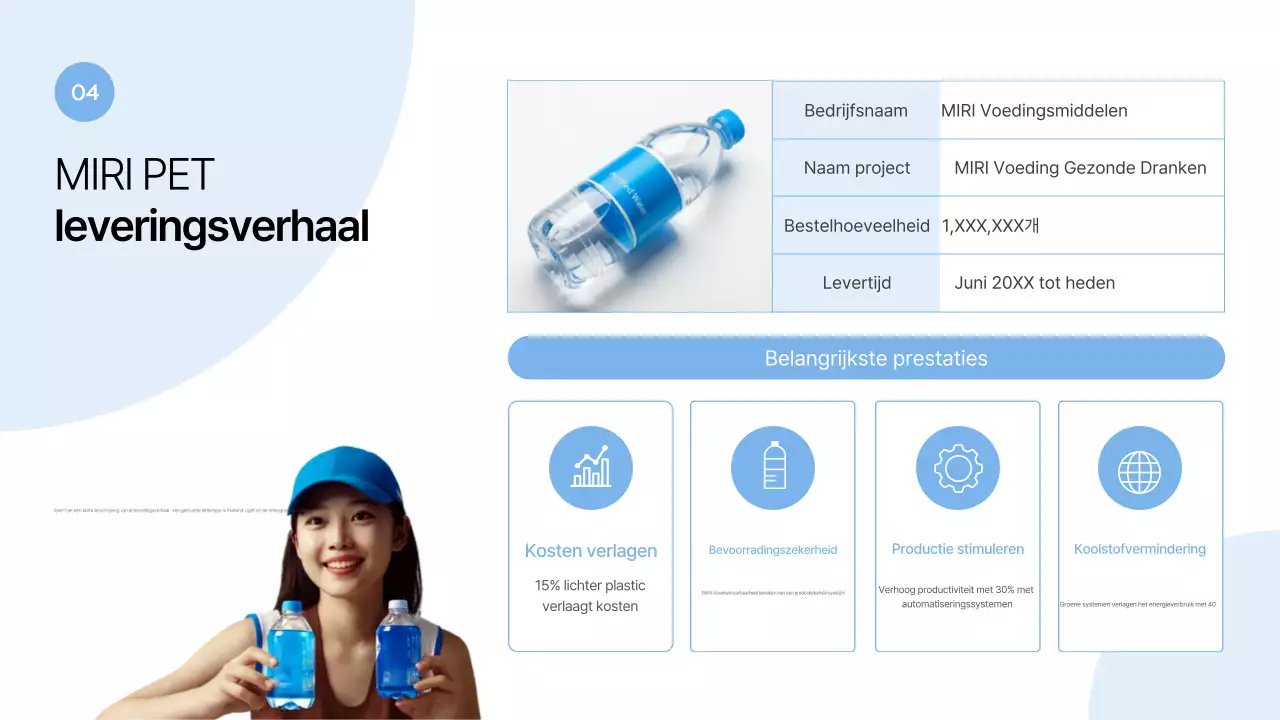 Hemelsblauw modern verpakkingsvoorstel