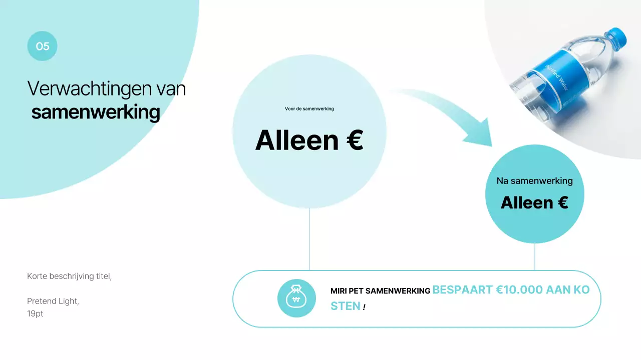 Hemelsblauw modern verpakkingsvoorstel