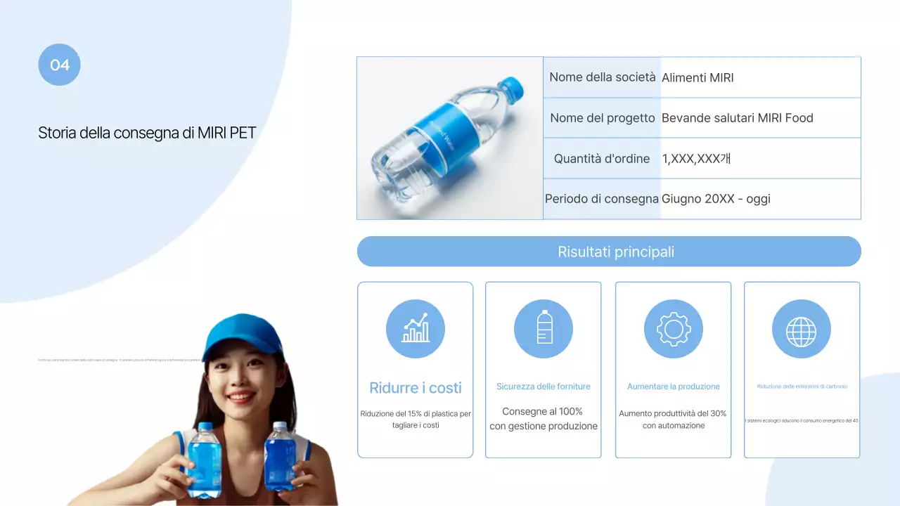 Proposta di packaging moderno blu cielo
