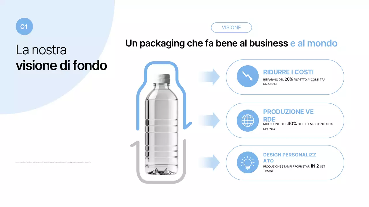 Proposta di packaging moderno blu cielo