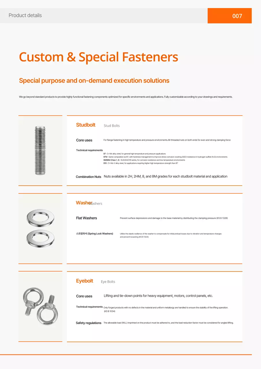 Danh mục công nghiệp đơn giản màu cam