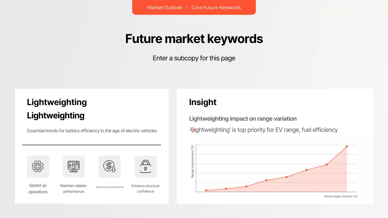 Relatório sobre carros modernos pretos