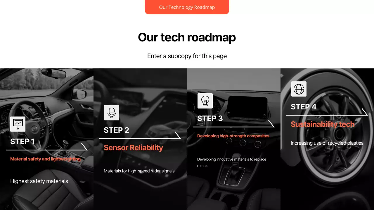 Relatório sobre carros modernos pretos