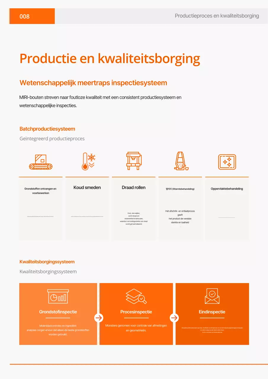 Oranje Eenvoudige Industriële Catalogus