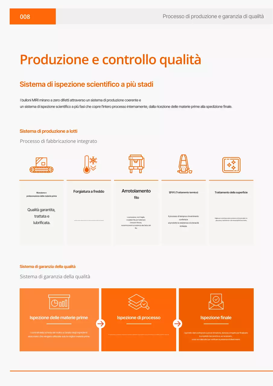 Catalogo industriale semplice arancione
