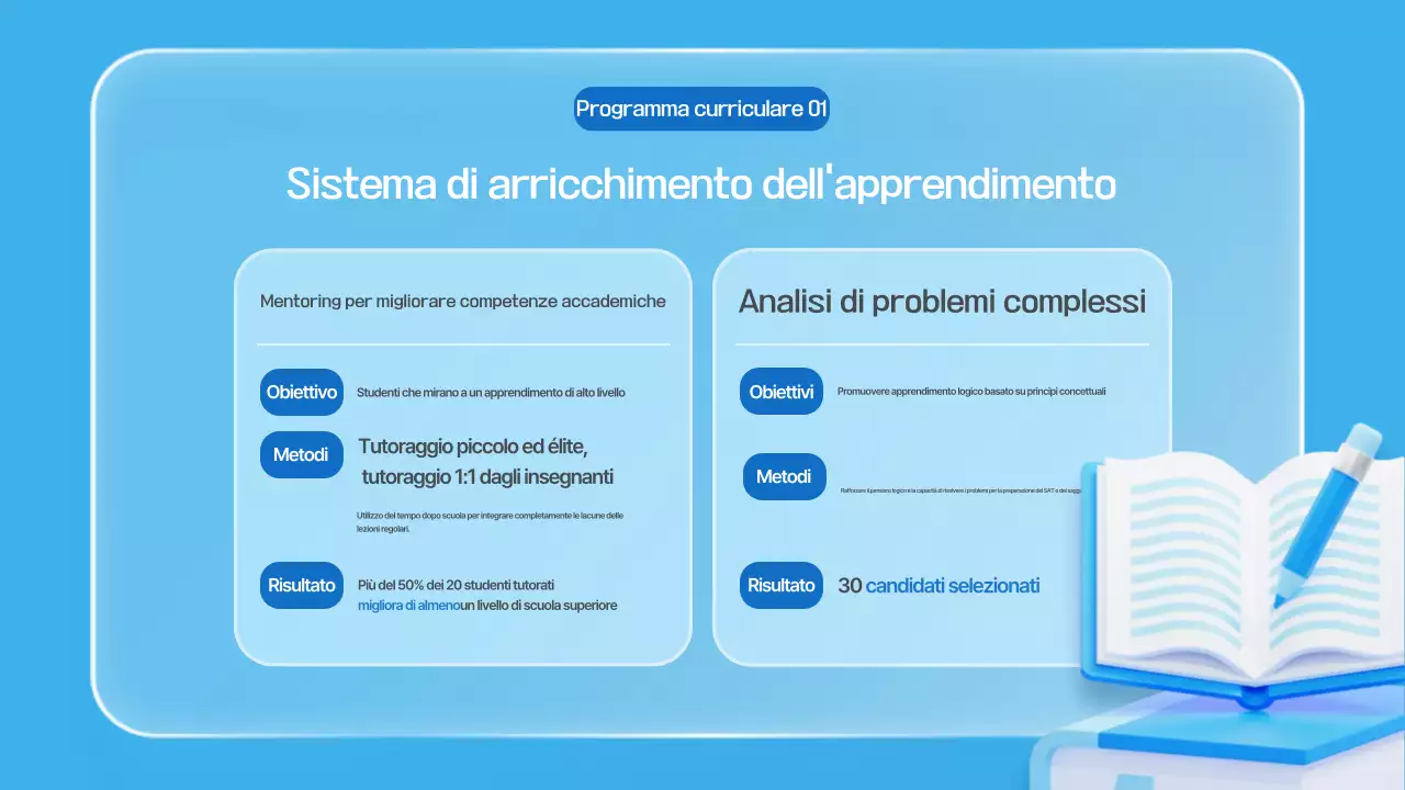 Guida alla sessione informativa sull'istruzione moderna blu