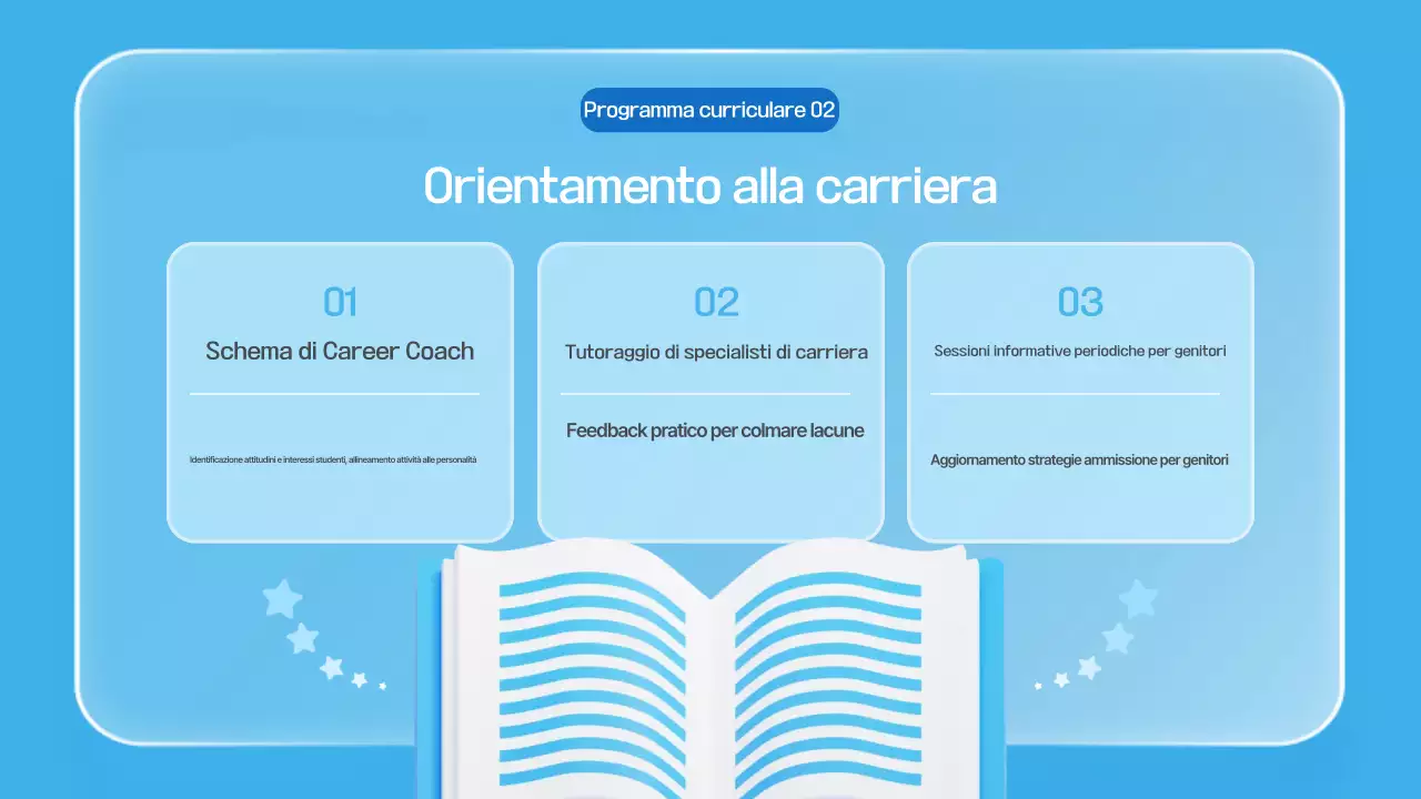 Guida alla sessione informativa sull'istruzione moderna blu