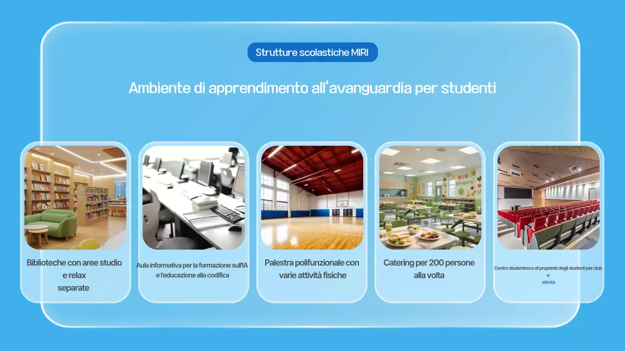 Guida alla sessione informativa sull'istruzione moderna blu