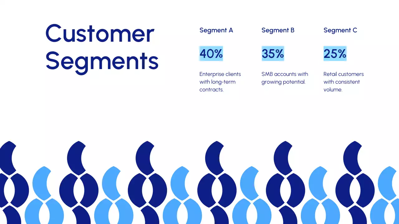 Blue Modern Sales Insights