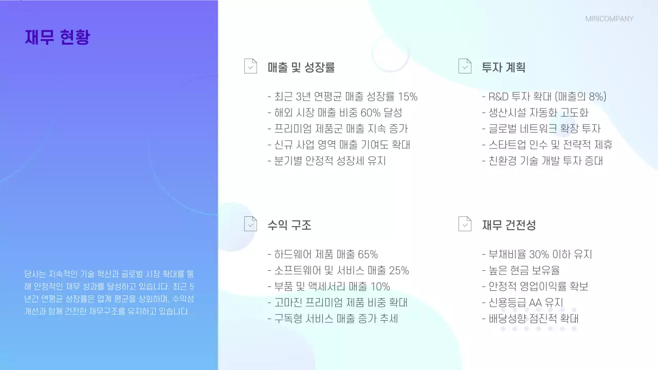 파란색의 깔끔한 IT 기업 회사소개