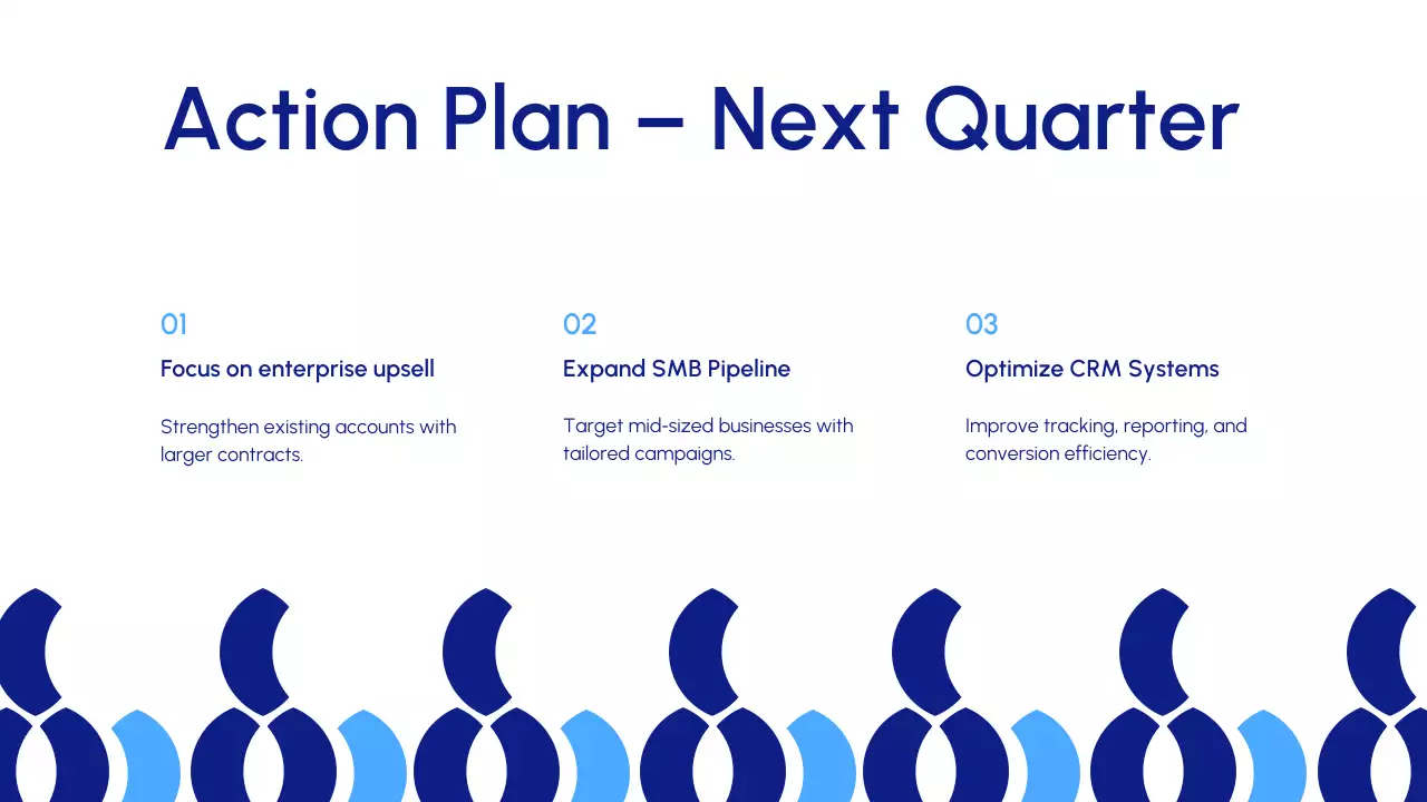 Blue Modern Sales Insights