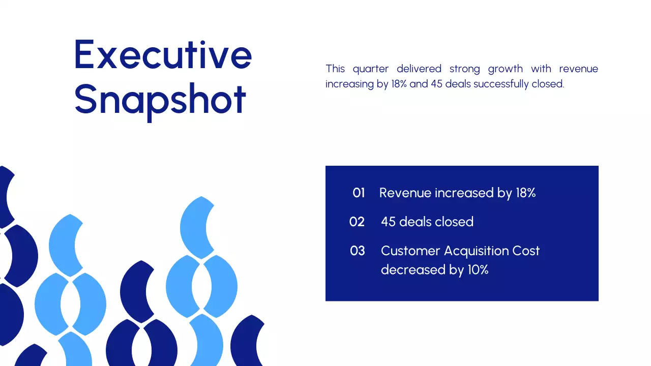 Blue Modern Sales Insights