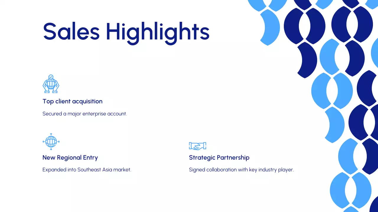 Blue Modern Sales Insights