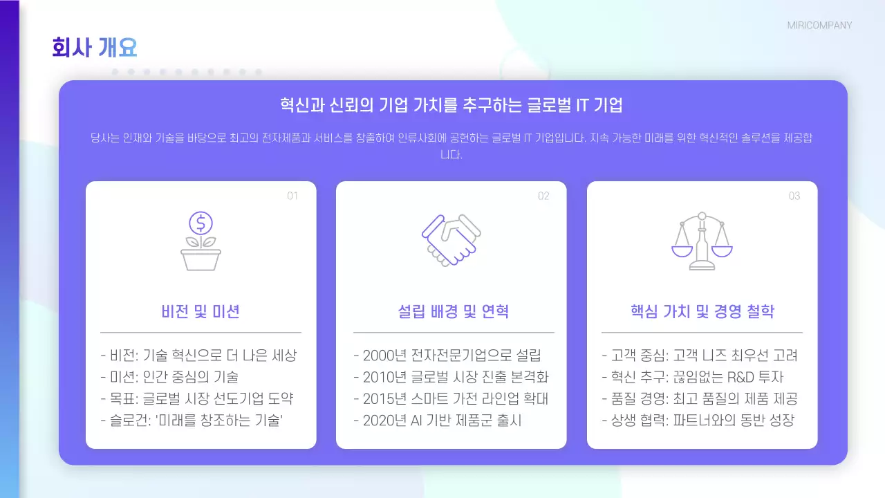 파란색의 깔끔한 IT 기업 회사소개