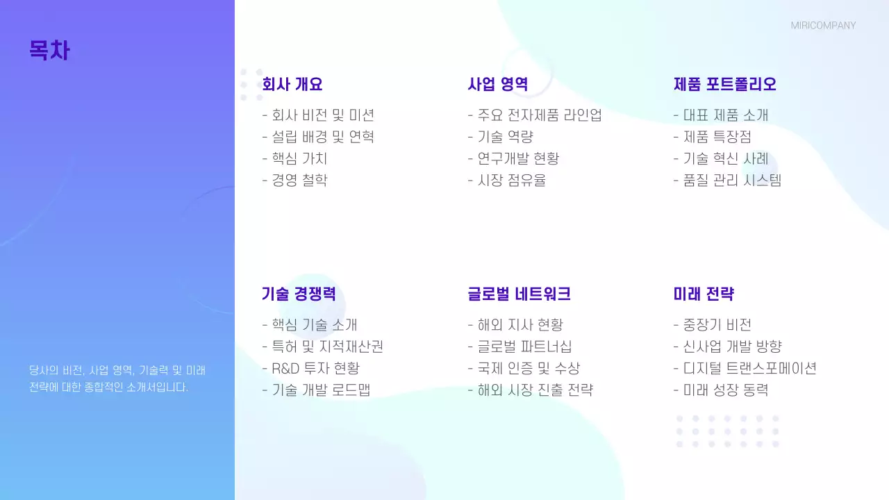 파란색의 깔끔한 IT 기업 회사소개