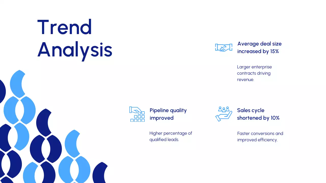 Blue Modern Sales Insights