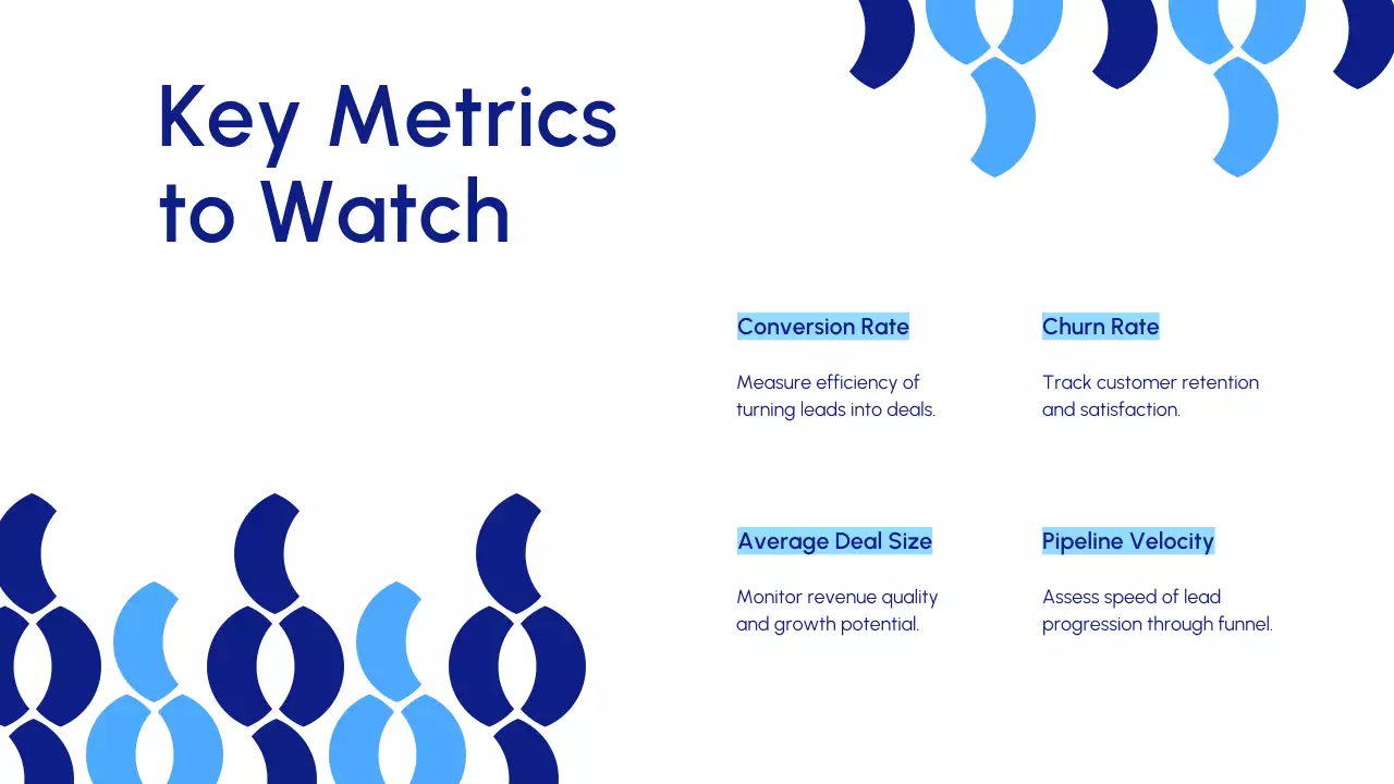 Blue Modern Sales Insights