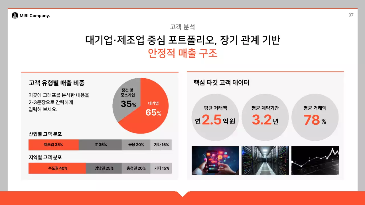 주황 심플 사업 계획서 제안서