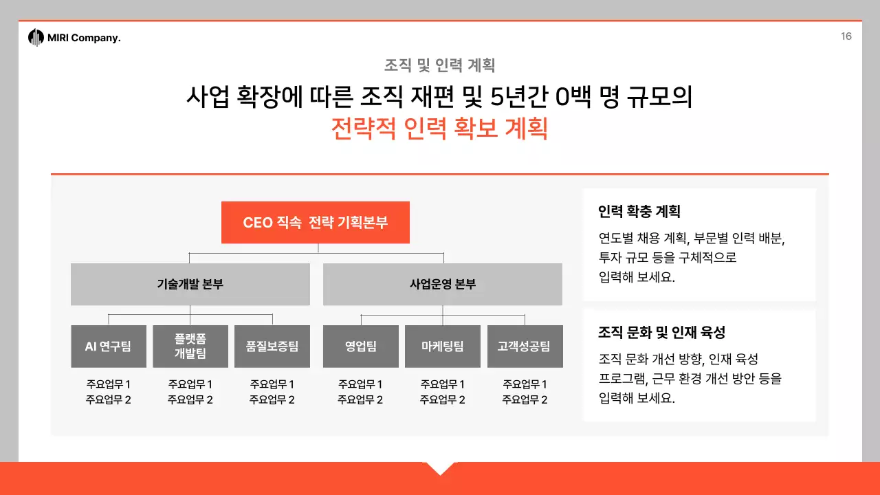 주황 심플 사업 계획서 제안서