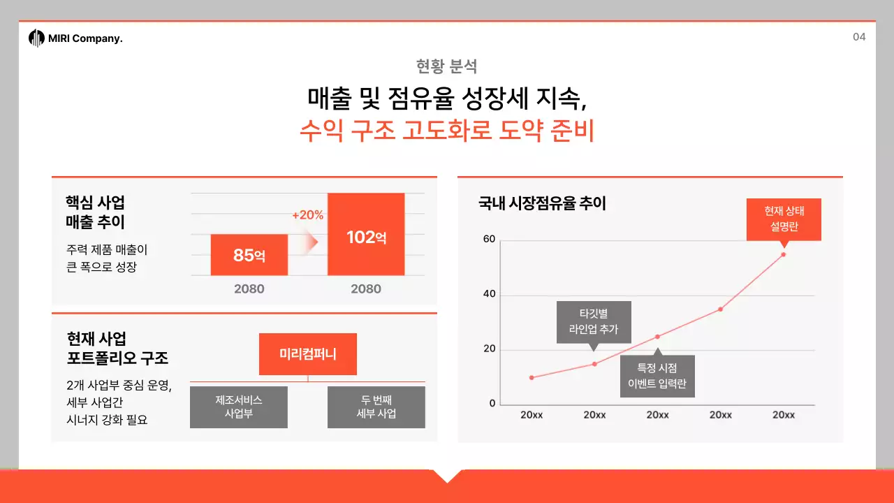 주황 심플 사업 계획서 제안서