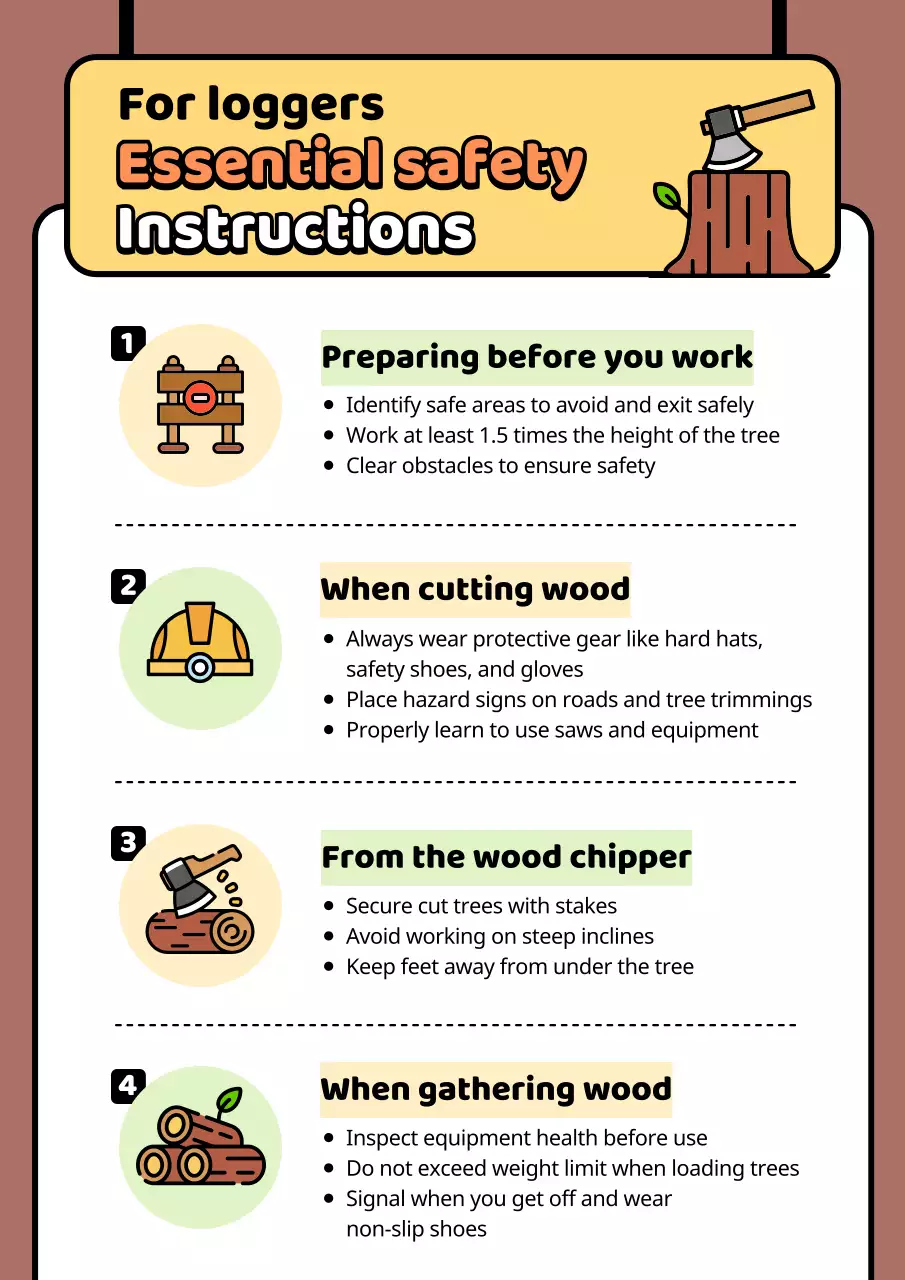 Brown Clean Safety Guidelines