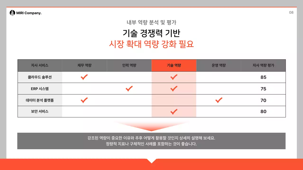 주황 심플 사업 계획서 제안서