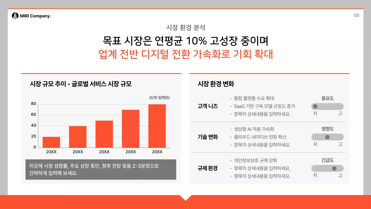 주황 심플 사업 계획서 제안서