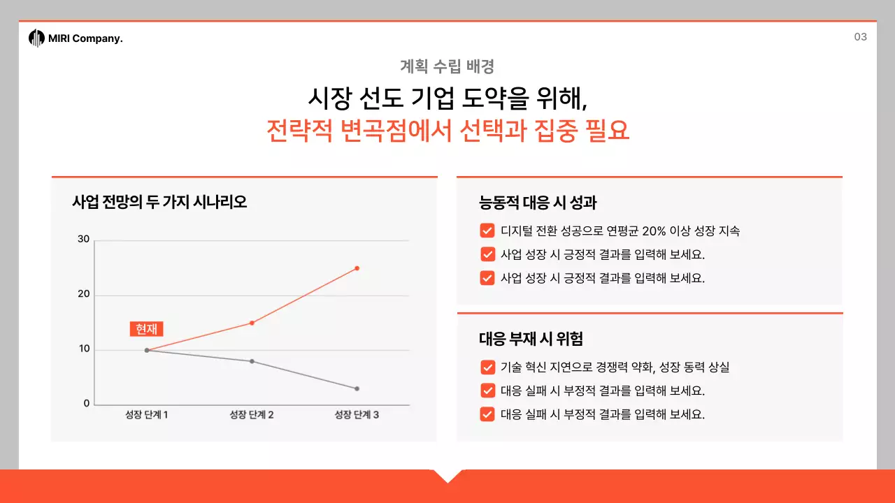 주황 심플 사업 계획서 제안서