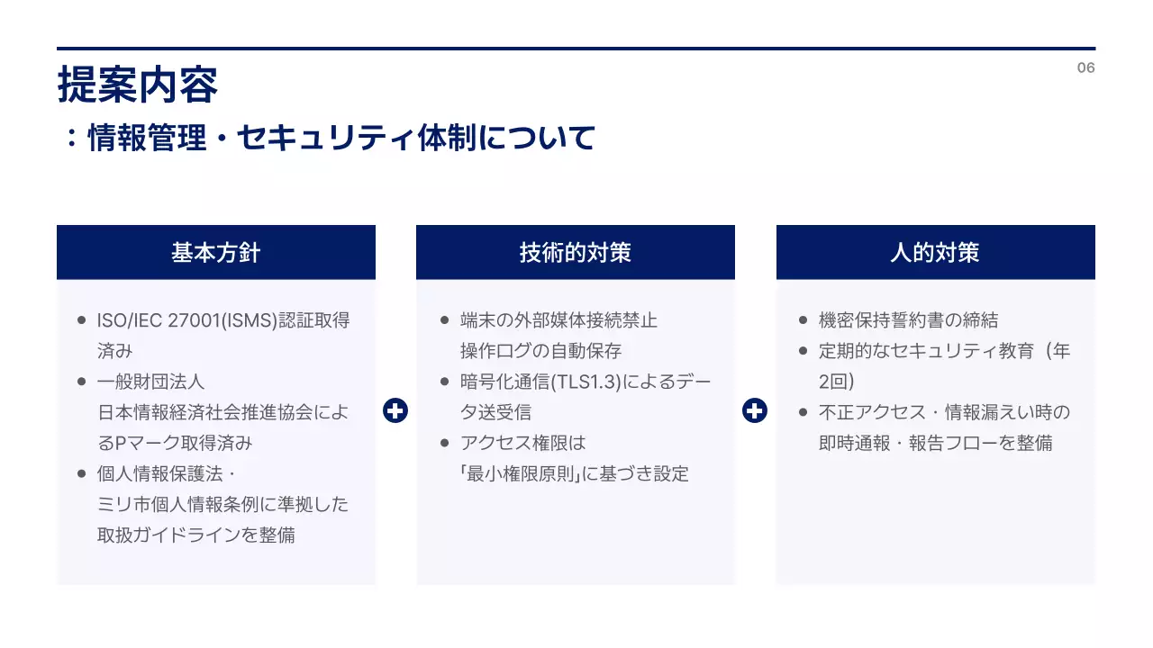 青 モダン ビジネス 提案書