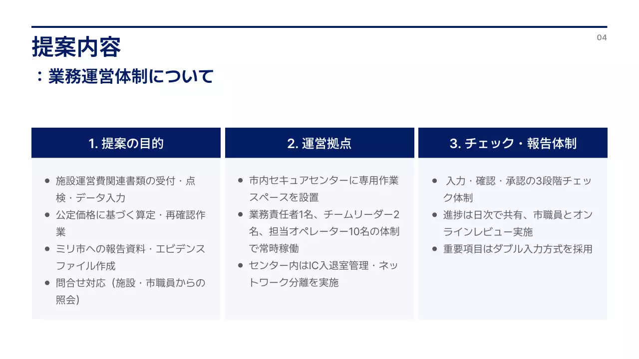 青 モダン ビジネス 提案書