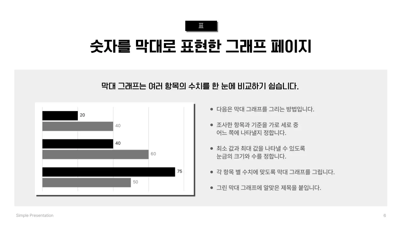 검정 심플 프레젠테이션 설명서