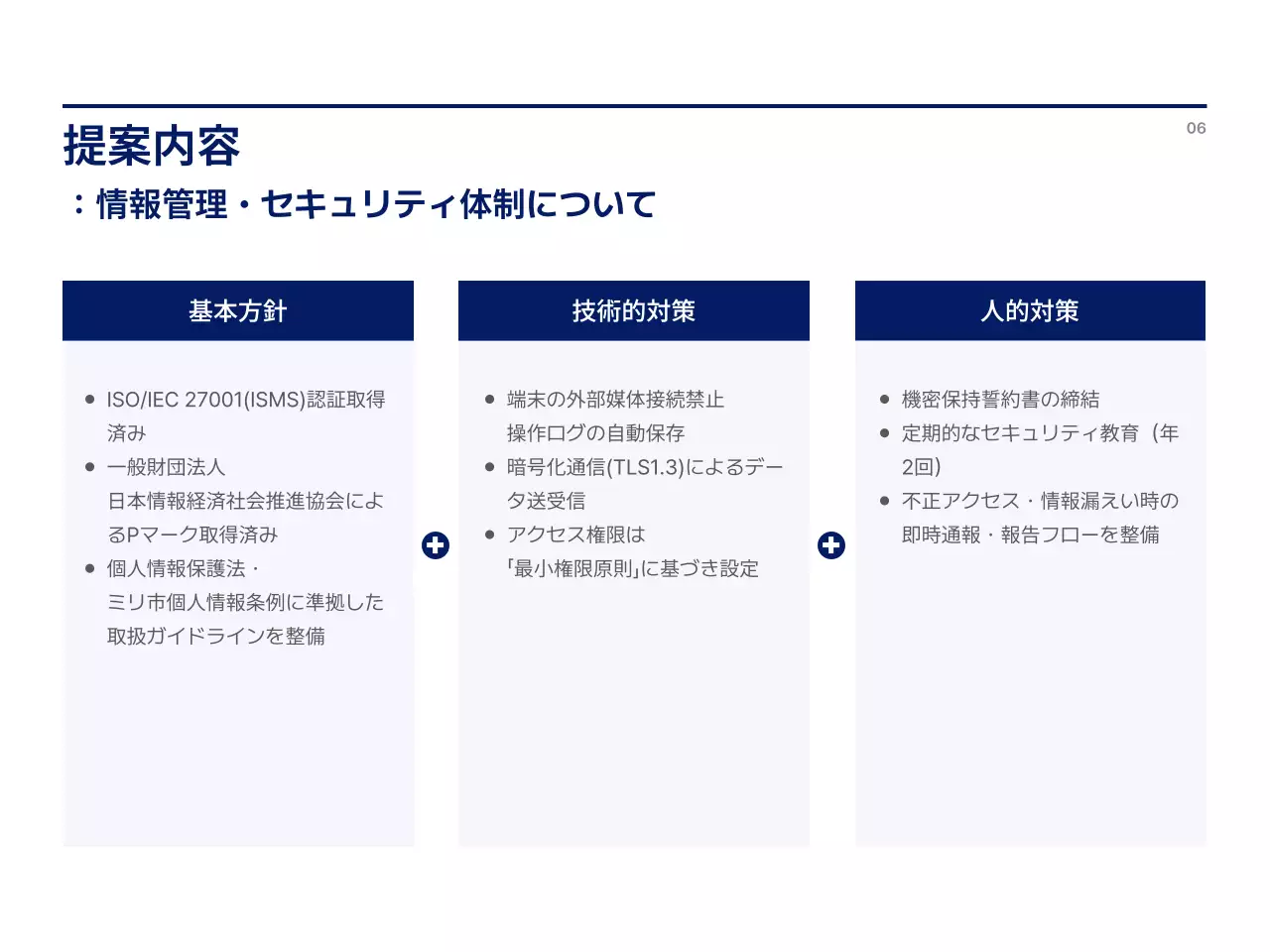 青 モダン ビジネス 提案書