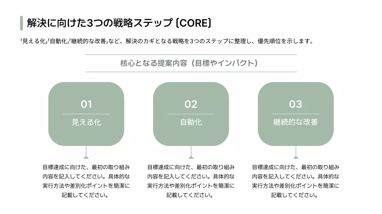 白 シンプル ビジネス プレゼンテーション
