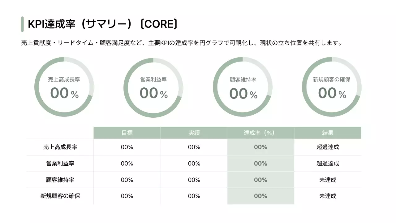白 シンプル ビジネス プレゼンテーション