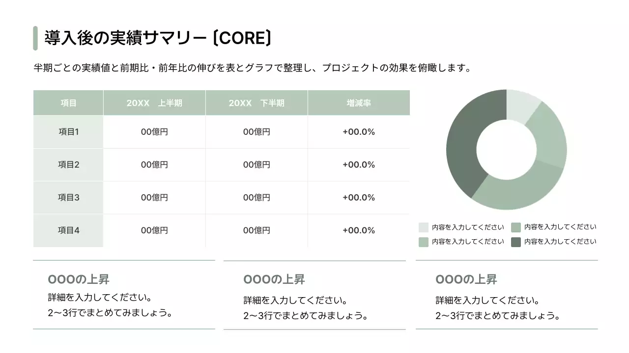 白 シンプル ビジネス プレゼンテーション