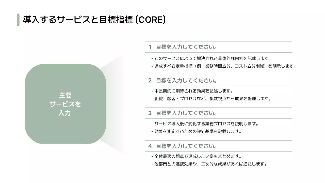 白 シンプル ビジネス プレゼンテーション