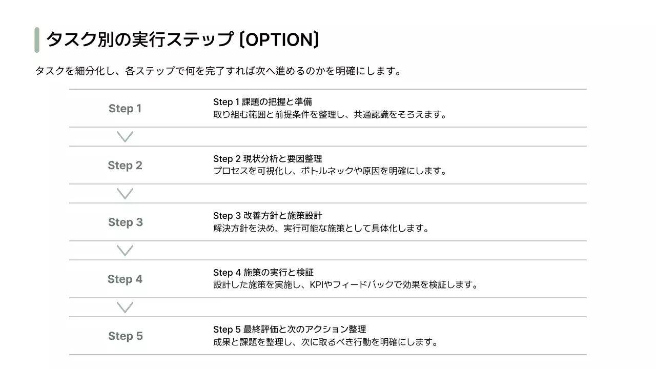 白 シンプル ビジネス プレゼンテーション