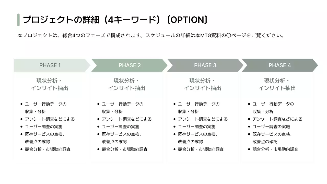 白 シンプル ビジネス プレゼンテーション