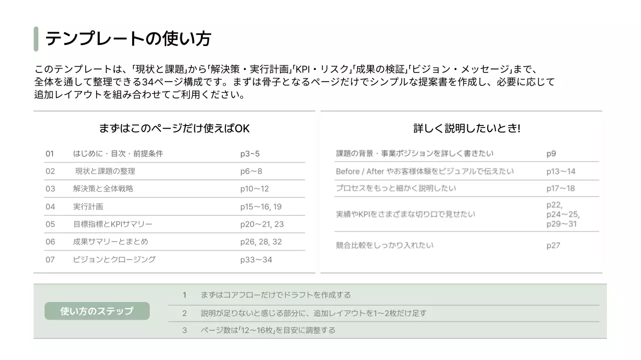 白 シンプル ビジネス プレゼンテーション