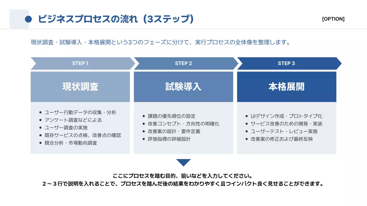 青 シンプル ビジネス 提案書