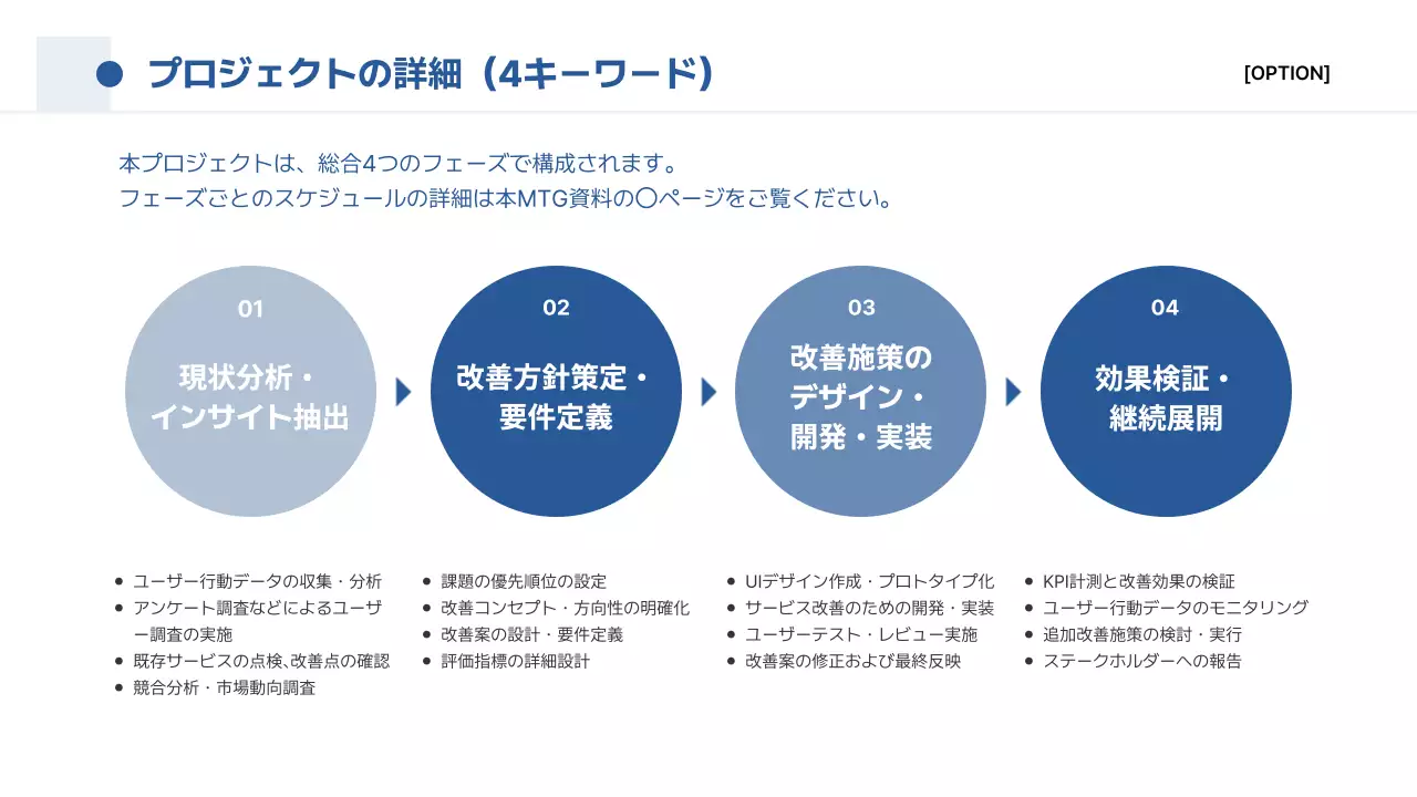 青 シンプル ビジネス 提案書