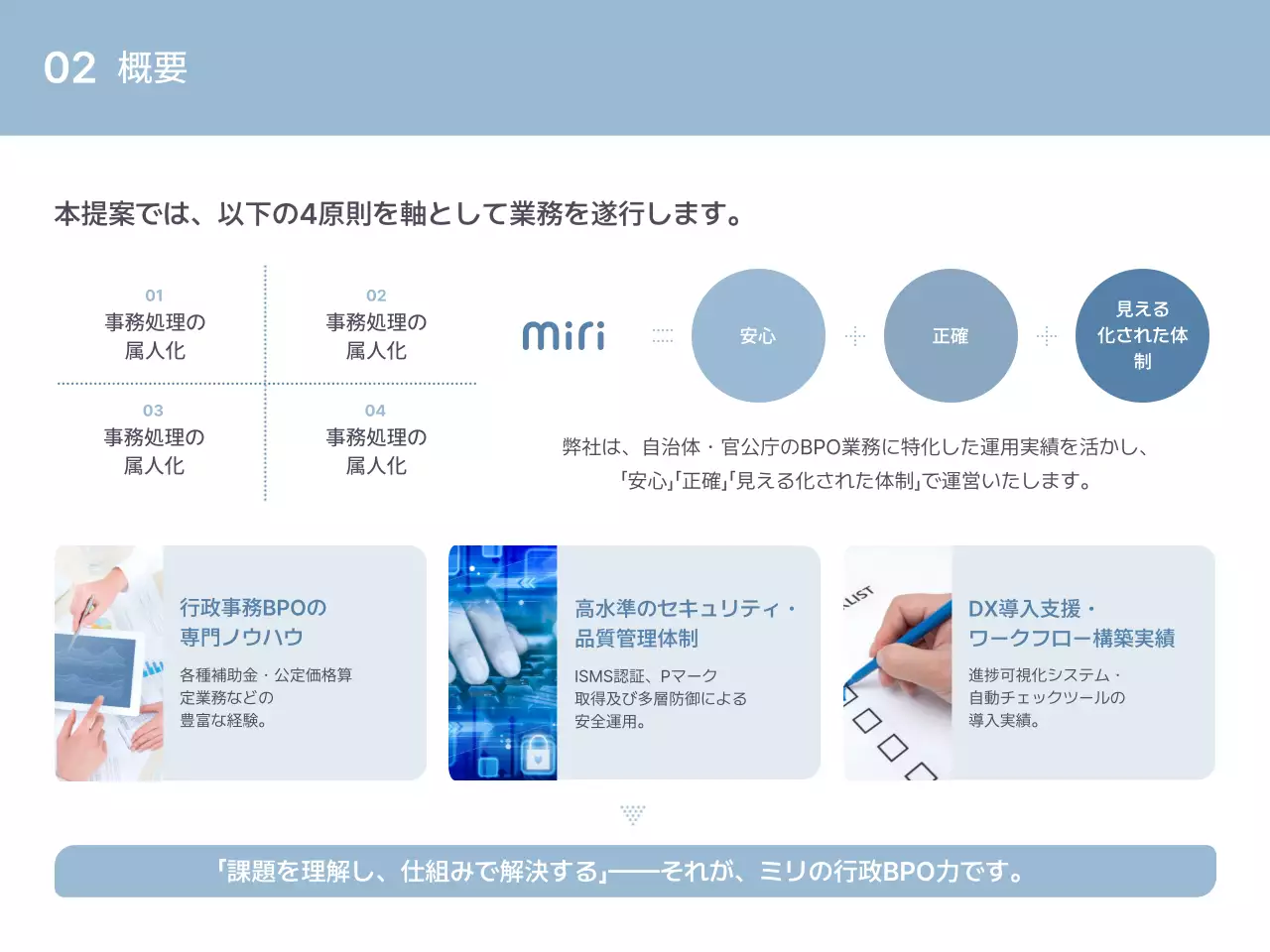 青 シンプル 施設 提案書
