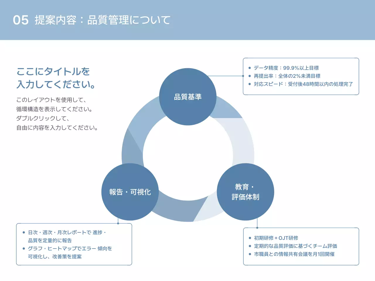 青 シンプル 施設 提案書