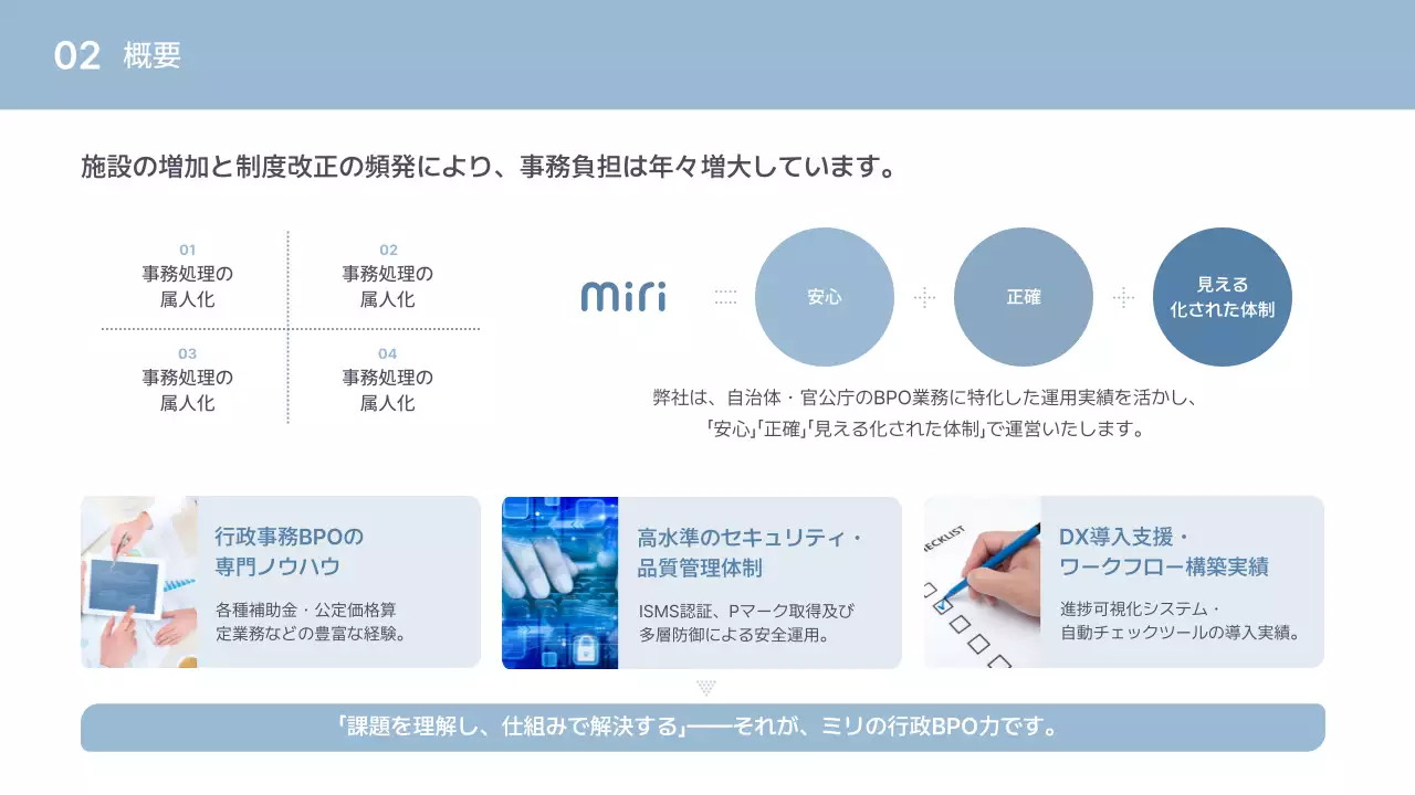 青 シンプル 施設 提案書