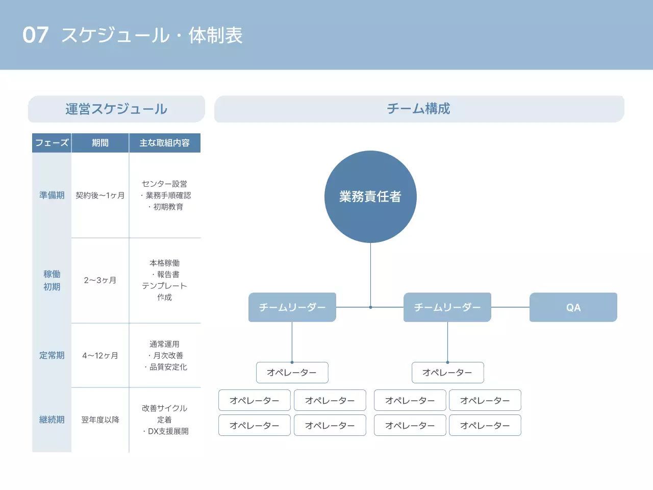 青 シンプル 施設 提案書