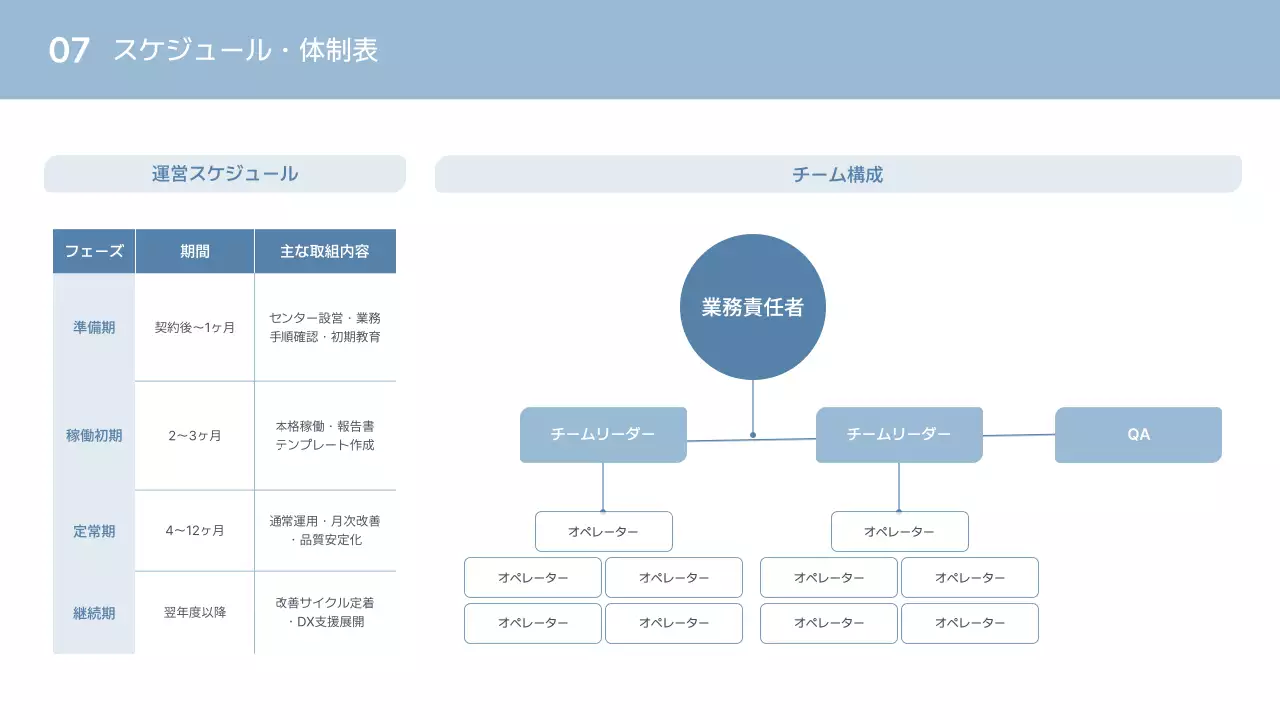 青 シンプル 施設 提案書