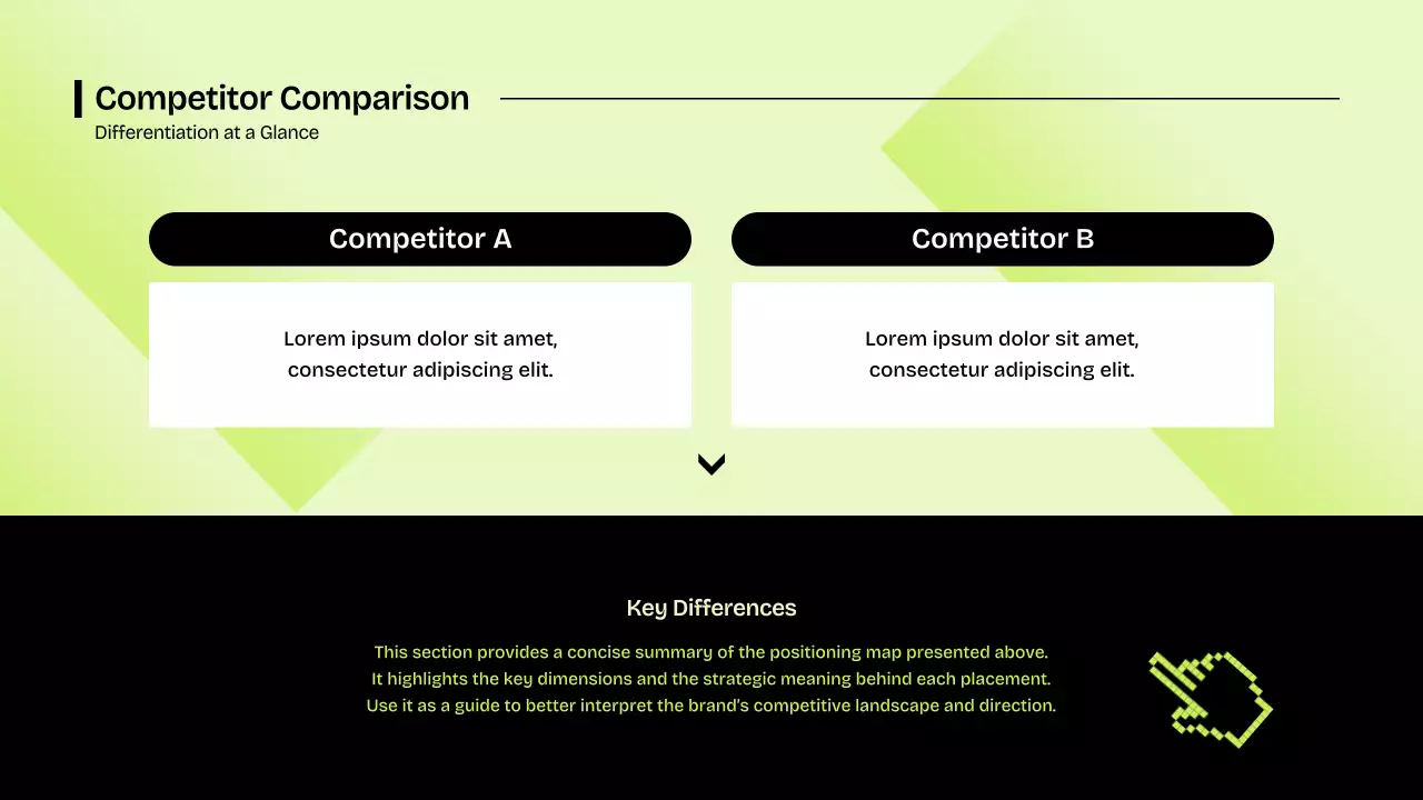 Green Modern Marketing Presentation
