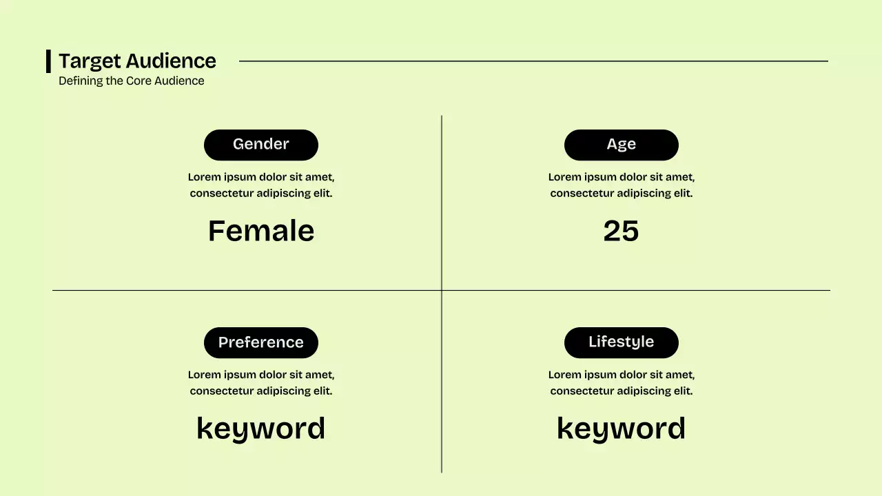 Green Modern Marketing Presentation